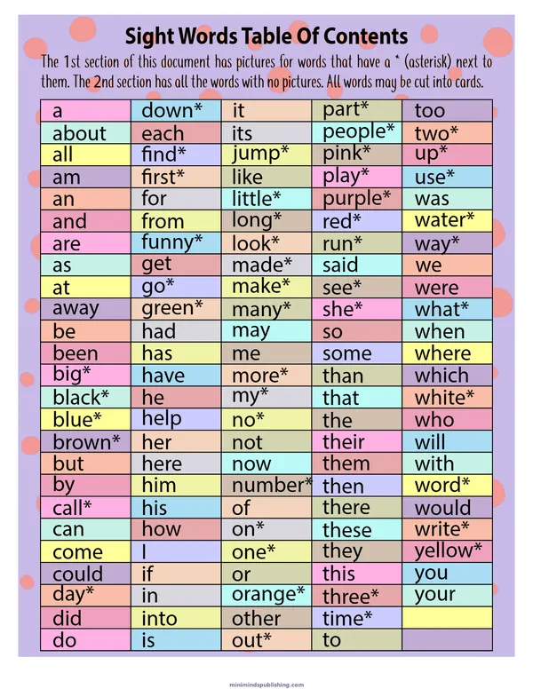 Sight Words 1 — free printable sight words activity sheet for ages 5-7