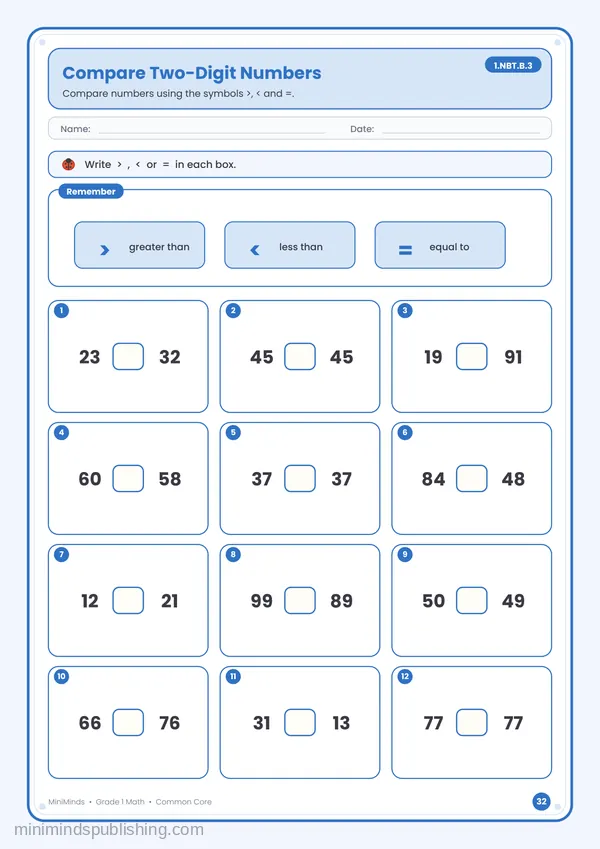 Compare Two-Digit Numbers — free printable 1st Grade math worksheet for ages 6-7 (Common Core 1.NBT.B.3)