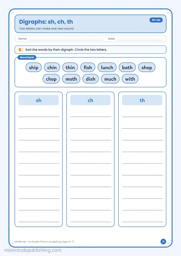 Digraphs: sh, ch, th — free printable 1st Grade worksheet