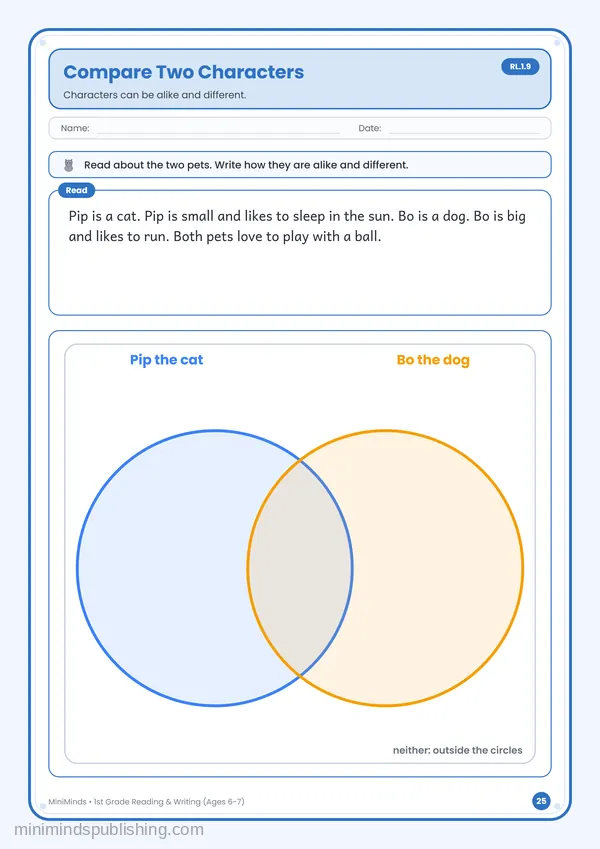 Compare Two Characters — free printable 1st Grade reading & writing worksheet for ages 6-7 (Common Core RL.1.9)