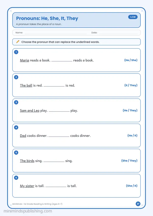 Pronouns: He, She, It, They — free printable 1st Grade reading & writing worksheet for ages 6-7 (Common Core L.1.1d)