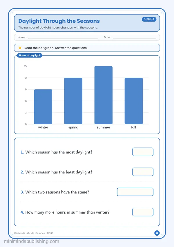 Daylight Through the Seasons — free printable 1st Grade worksheet