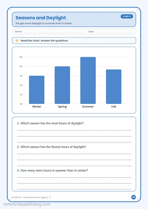 Seasons and Daylight — free printable 1st Grade worksheet
