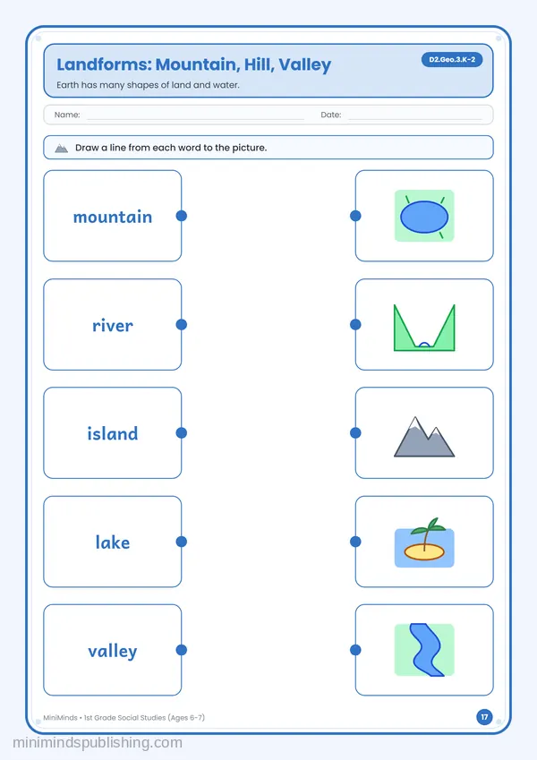 Landforms: Mountain, Hill, Valley — free printable 1st Grade worksheet