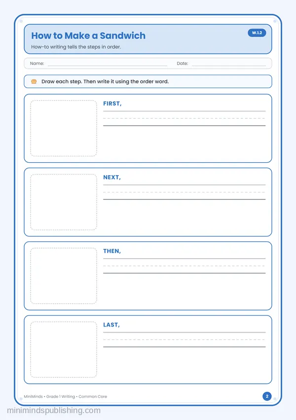 How to Make a Sandwich — free printable 1st Grade worksheet
