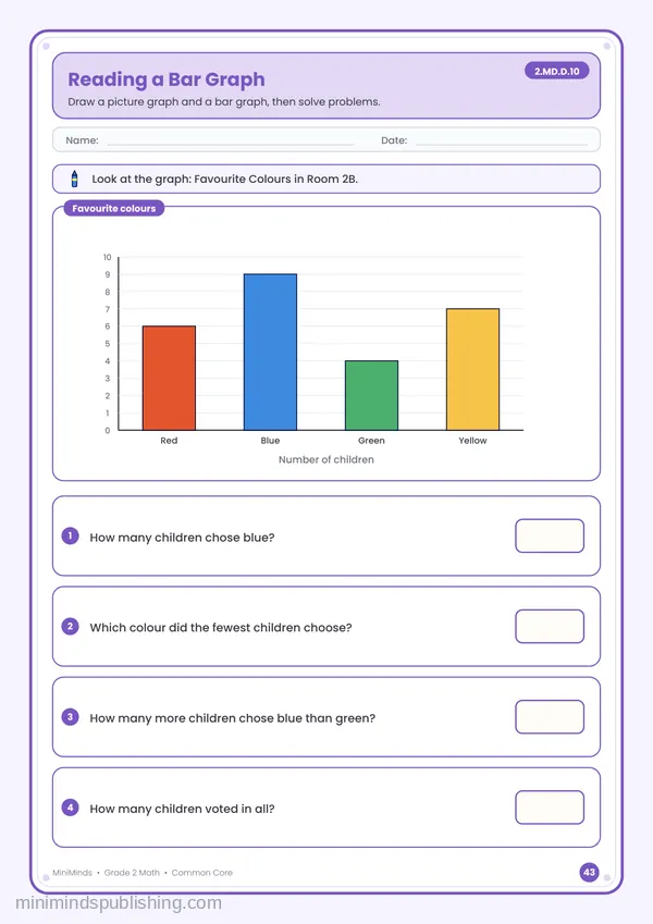 Reading a Bar Graph — free printable 2nd Grade math worksheet for ages 7-8 (Common Core 2.MD.D.10)