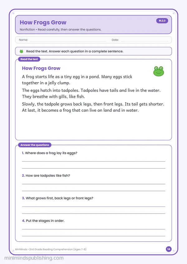 How Frogs Grow — free printable 2nd Grade worksheet