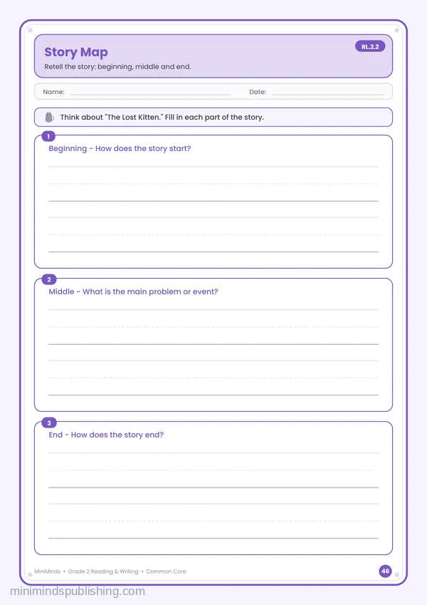 Story Map — free printable 2nd Grade reading & writing worksheet for ages 7-8 (Common Core RL.2.2)