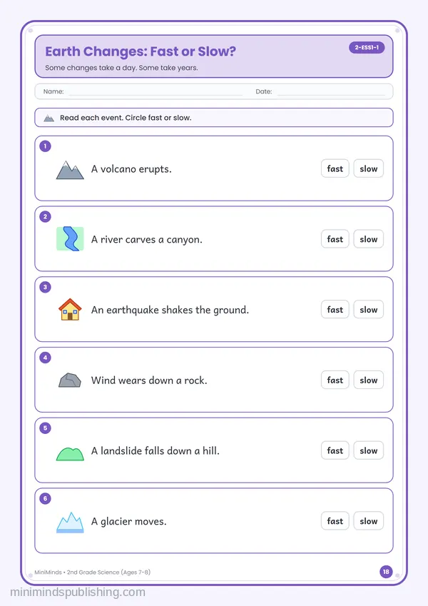 Earth Changes: Fast or Slow? — free printable 2nd Grade worksheet