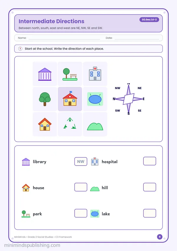 Intermediate Directions — free printable 2nd Grade worksheet