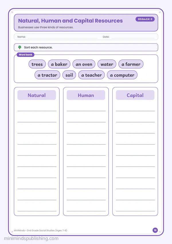 Natural, Human and Capital Resources — free printable 2nd Grade worksheet