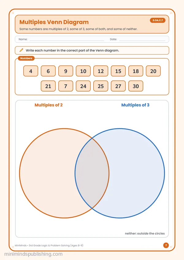 Multiples Venn Diagram — free printable 3rd Grade worksheet