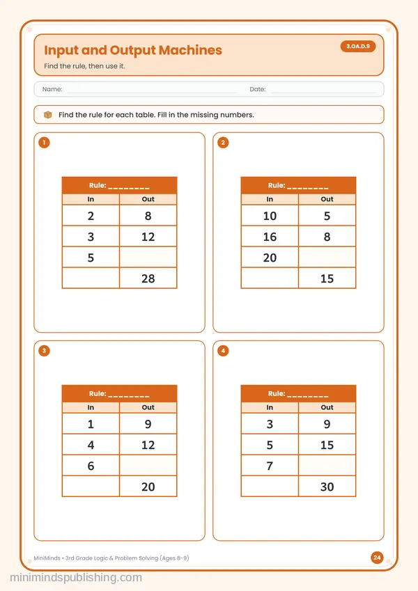 Input and Output Machines — free printable 3rd Grade worksheet