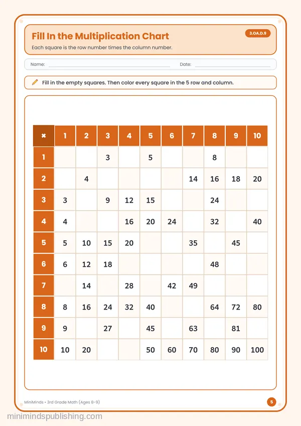 Fill In the Multiplication Chart — free printable 3rd Grade worksheet