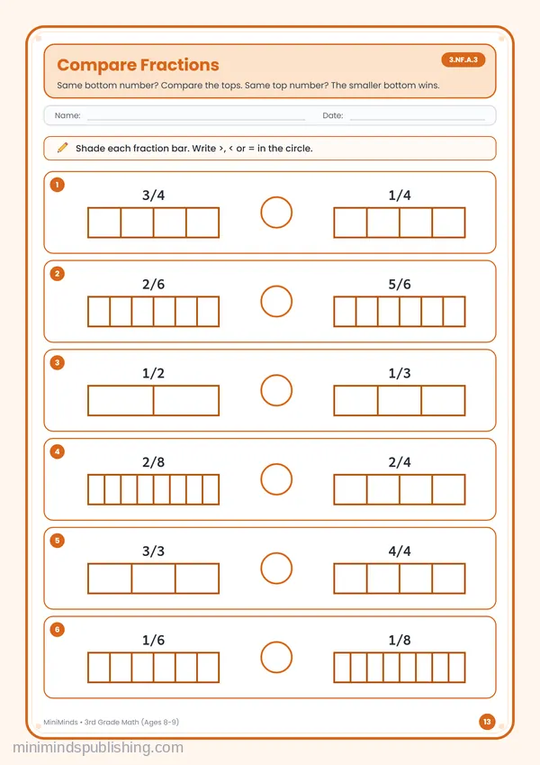 Compare Fractions — free printable 3rd Grade worksheet
