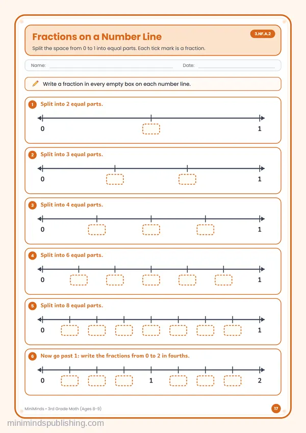 Fractions on a Number Line — free printable 3rd Grade worksheet
