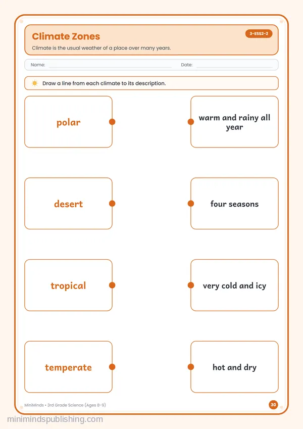 Climate Zones — free printable 3rd Grade worksheet