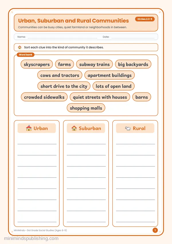 Urban, Suburban and Rural Communities — free printable 3rd Grade worksheet