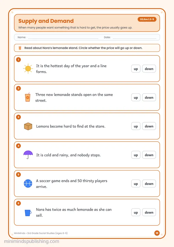 Supply and Demand — free printable 3rd Grade worksheet