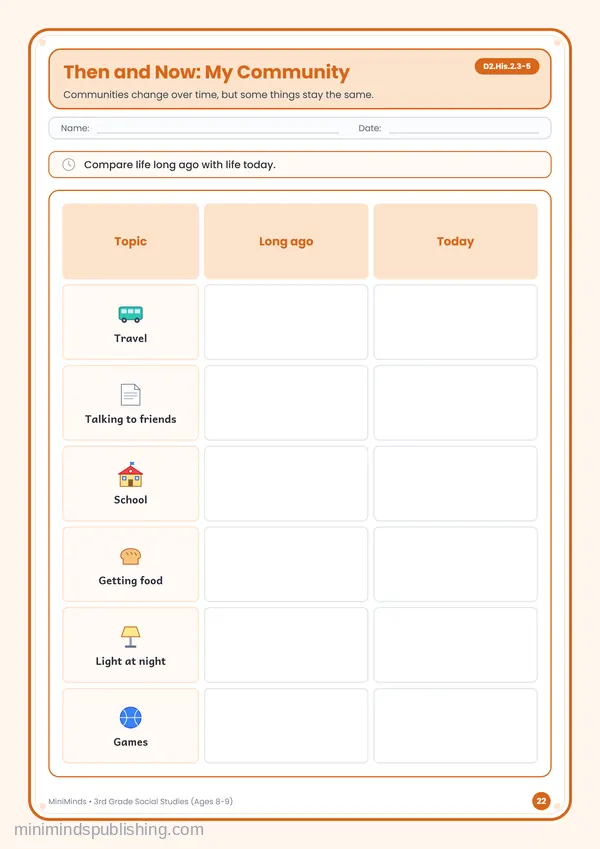 Then and Now: My Community — free printable 3rd Grade worksheet