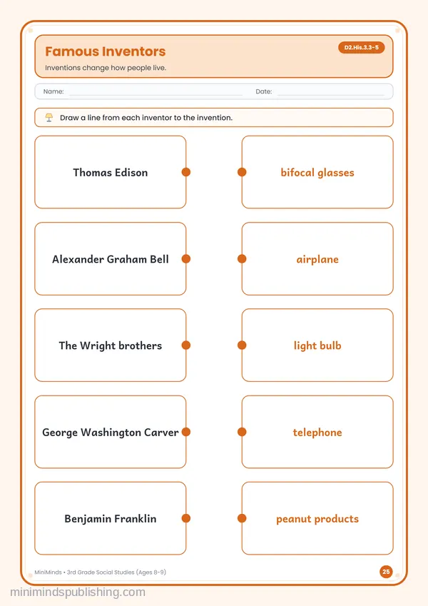 Famous Inventors — free printable 3rd Grade worksheet