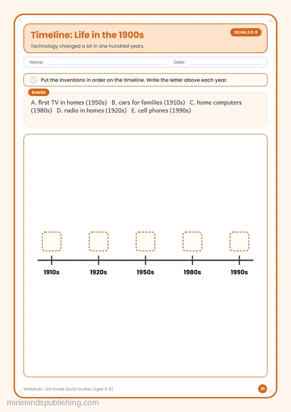 Timeline: Life in the 1900s — free printable 3rd Grade worksheet