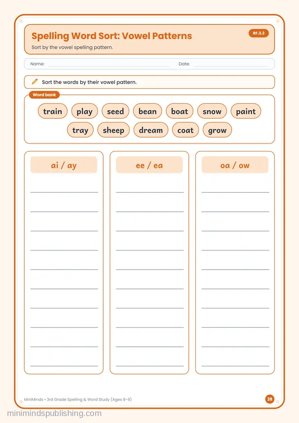 Spelling Word Sort: Vowel Patterns — free printable 3rd Grade worksheet