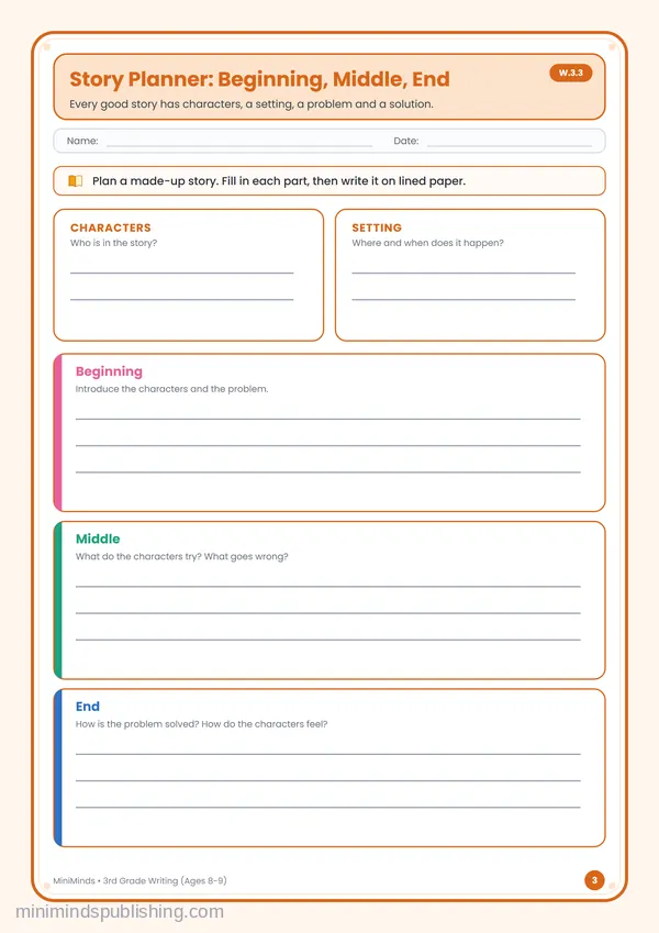 Story Planner: Beginning, Middle, End — free printable 3rd Grade worksheet