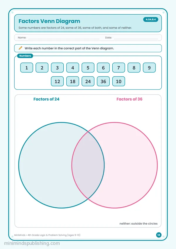 Factors Venn Diagram — free printable 4th Grade worksheet