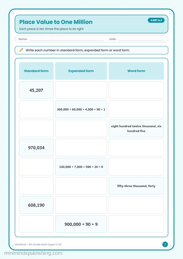 Place Value to One Million — free printable 4th Grade worksheet