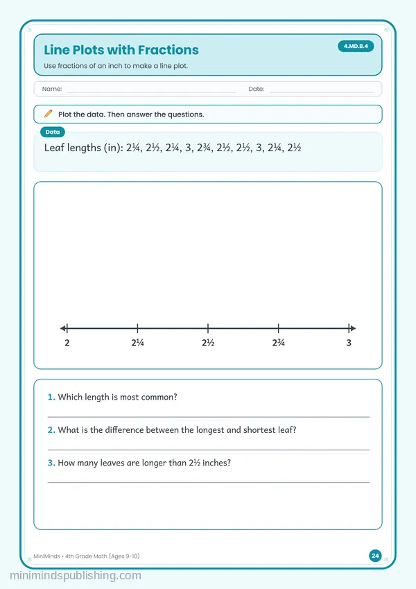 Line Plots with Fractions — free printable 4th Grade worksheet