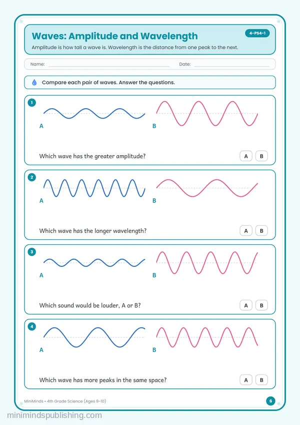 Waves: Amplitude and Wavelength — free printable 4th Grade worksheet