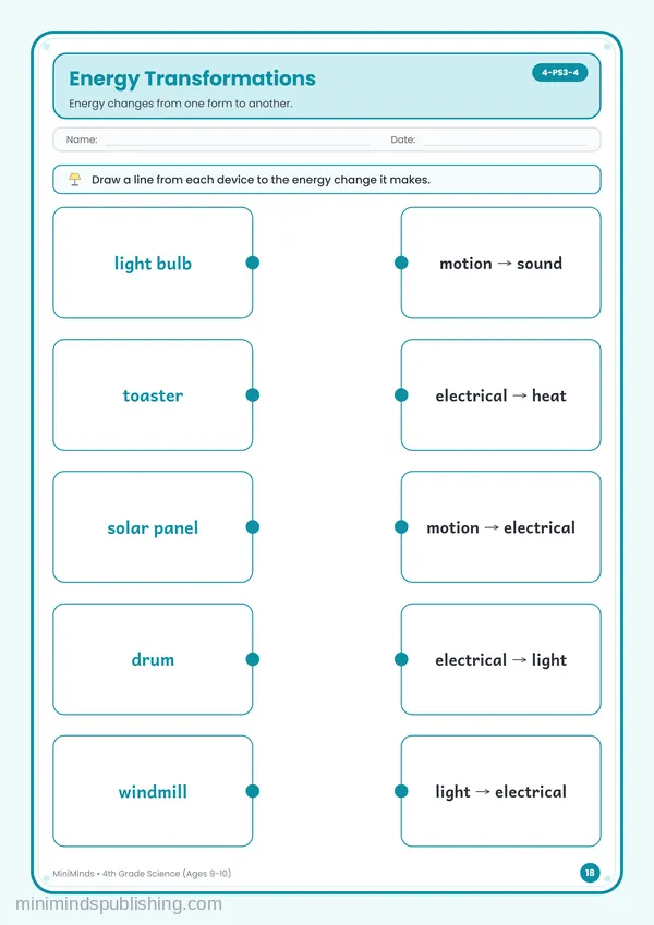 Energy Transformations — free printable 4th Grade worksheet