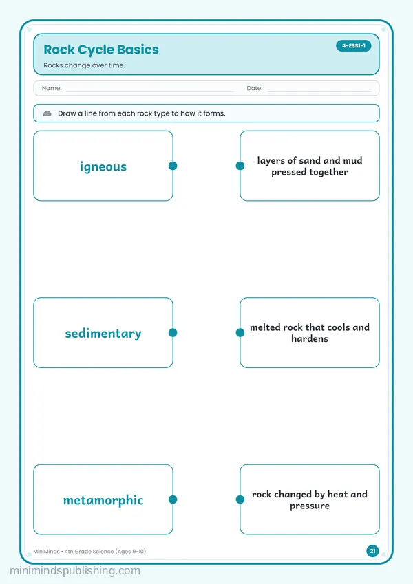 Rock Cycle Basics — free printable 4th Grade worksheet