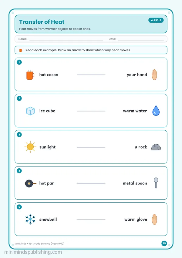Transfer of Heat — free printable 4th Grade worksheet