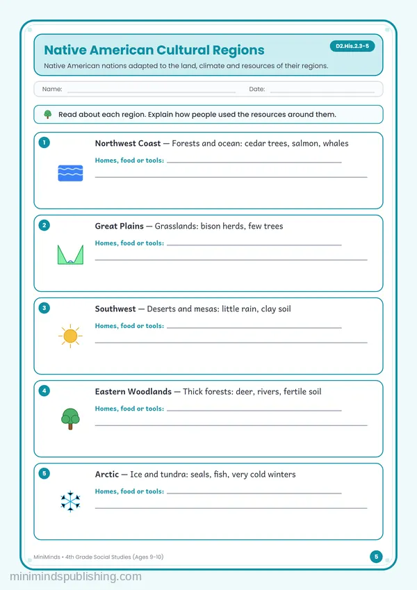 Native American Cultural Regions — free printable 4th Grade worksheet