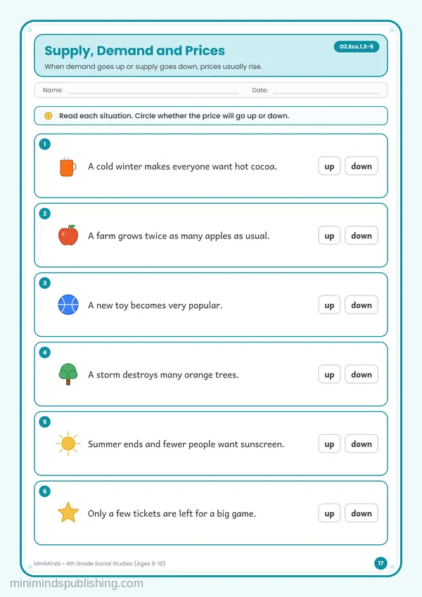 Supply, Demand and Prices — free printable 4th Grade worksheet