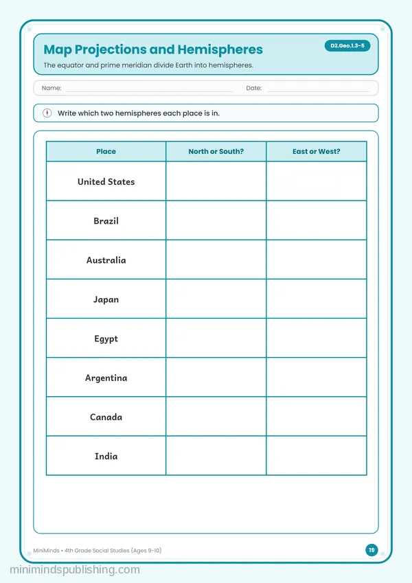 Map Projections and Hemispheres — free printable 4th Grade worksheet