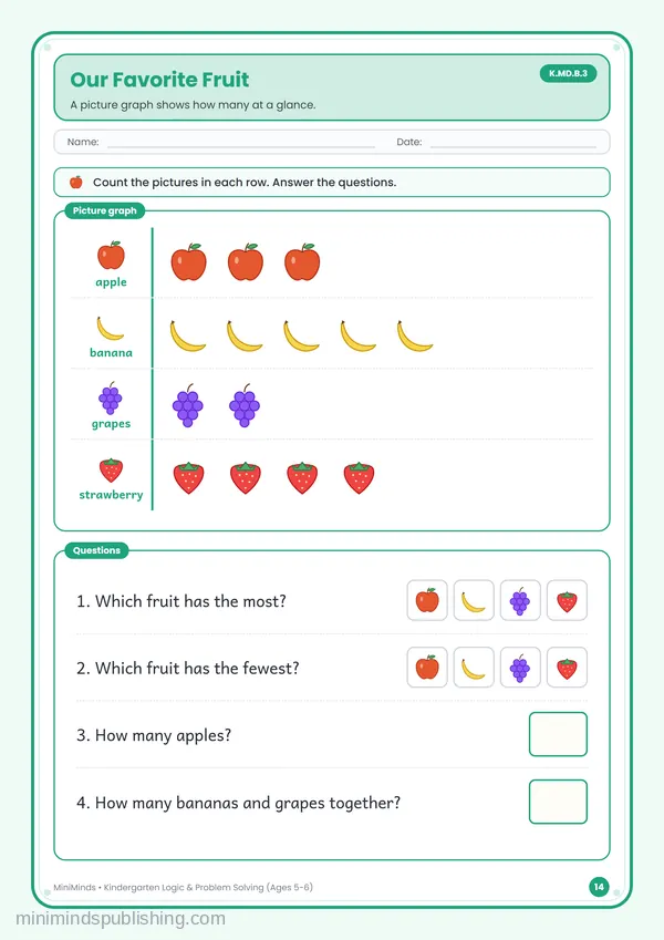 Our Favorite Fruit — free printable Kindergarten worksheet