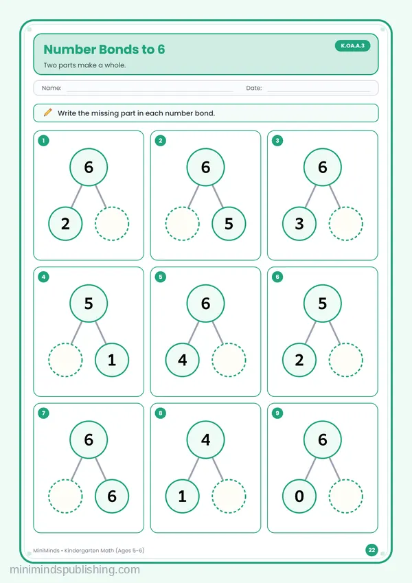 Number Bonds to 6 — free printable Kindergarten math worksheet for ages 5-6 (Common Core K.OA.A.3)