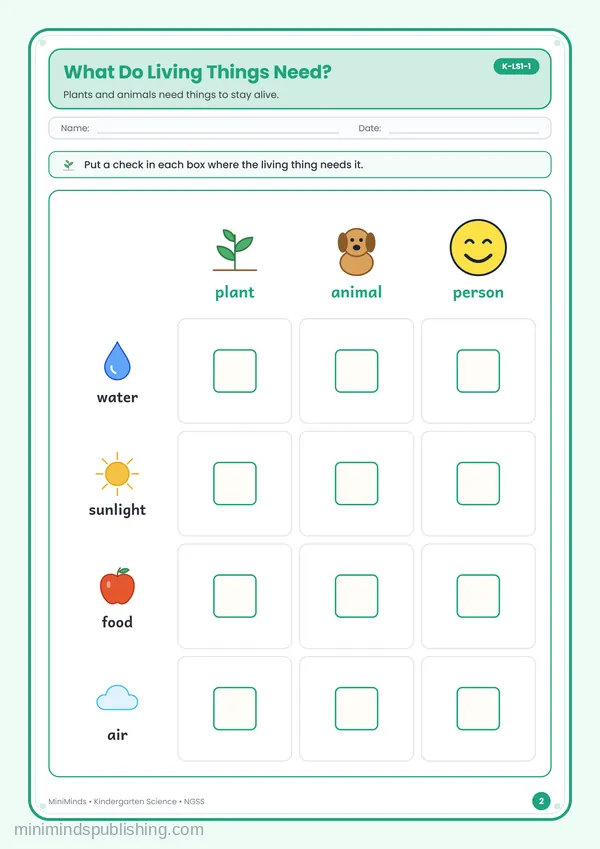 What Do Living Things Need? — free printable Kindergarten worksheet