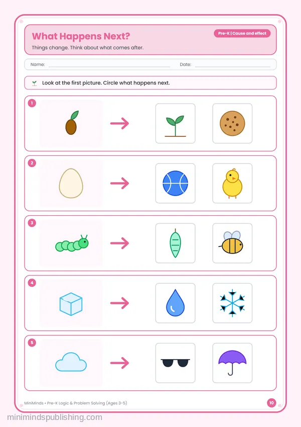 What Happens Next? — free printable Pre-K worksheet