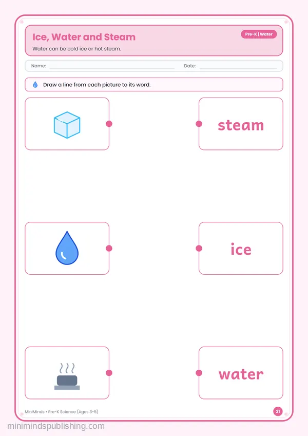 Ice, Water and Steam — free printable Pre-K worksheet