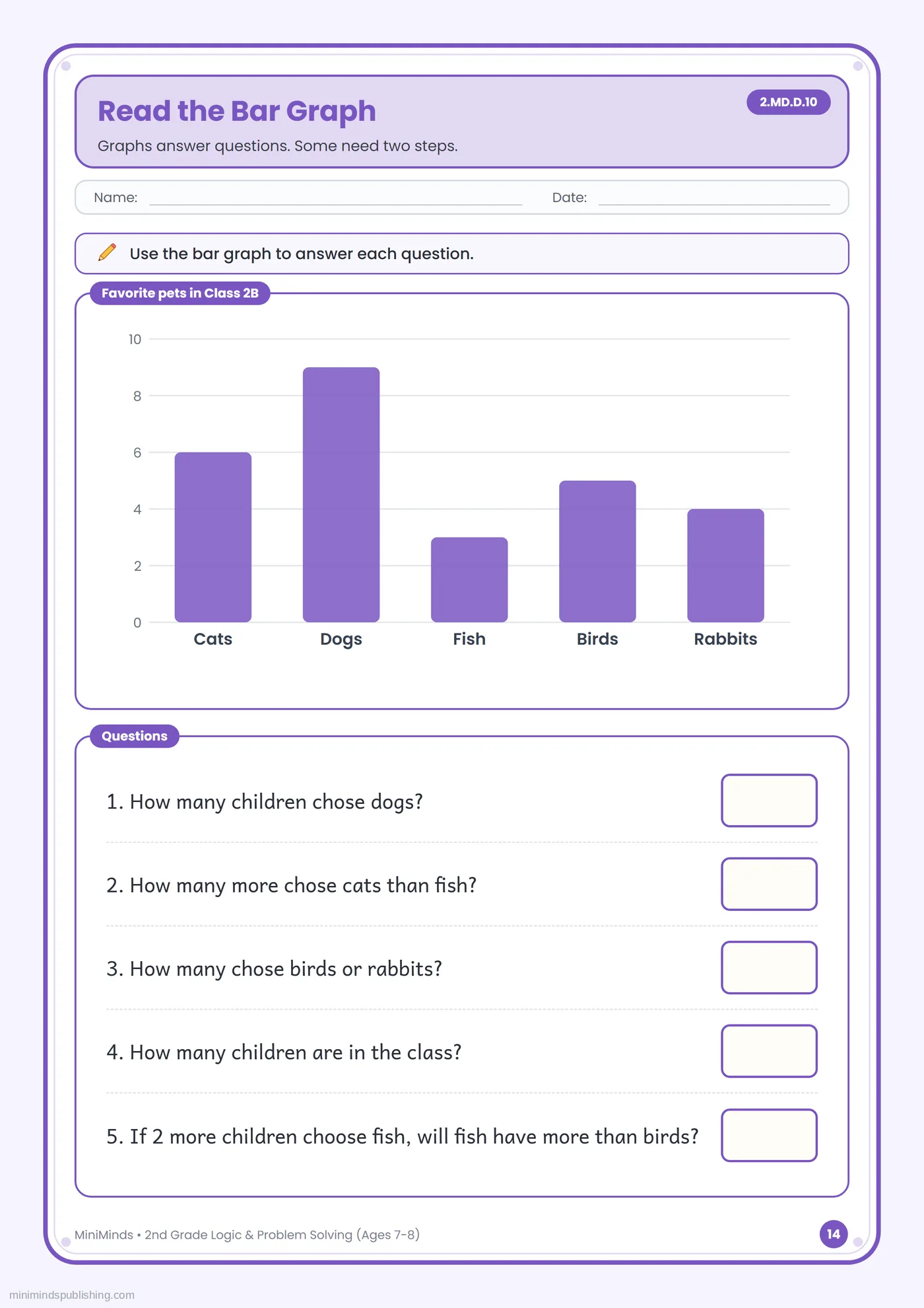 Read the Bar Graph — free printable 2nd Grade logic & problem solving worksheet for ages 7-8