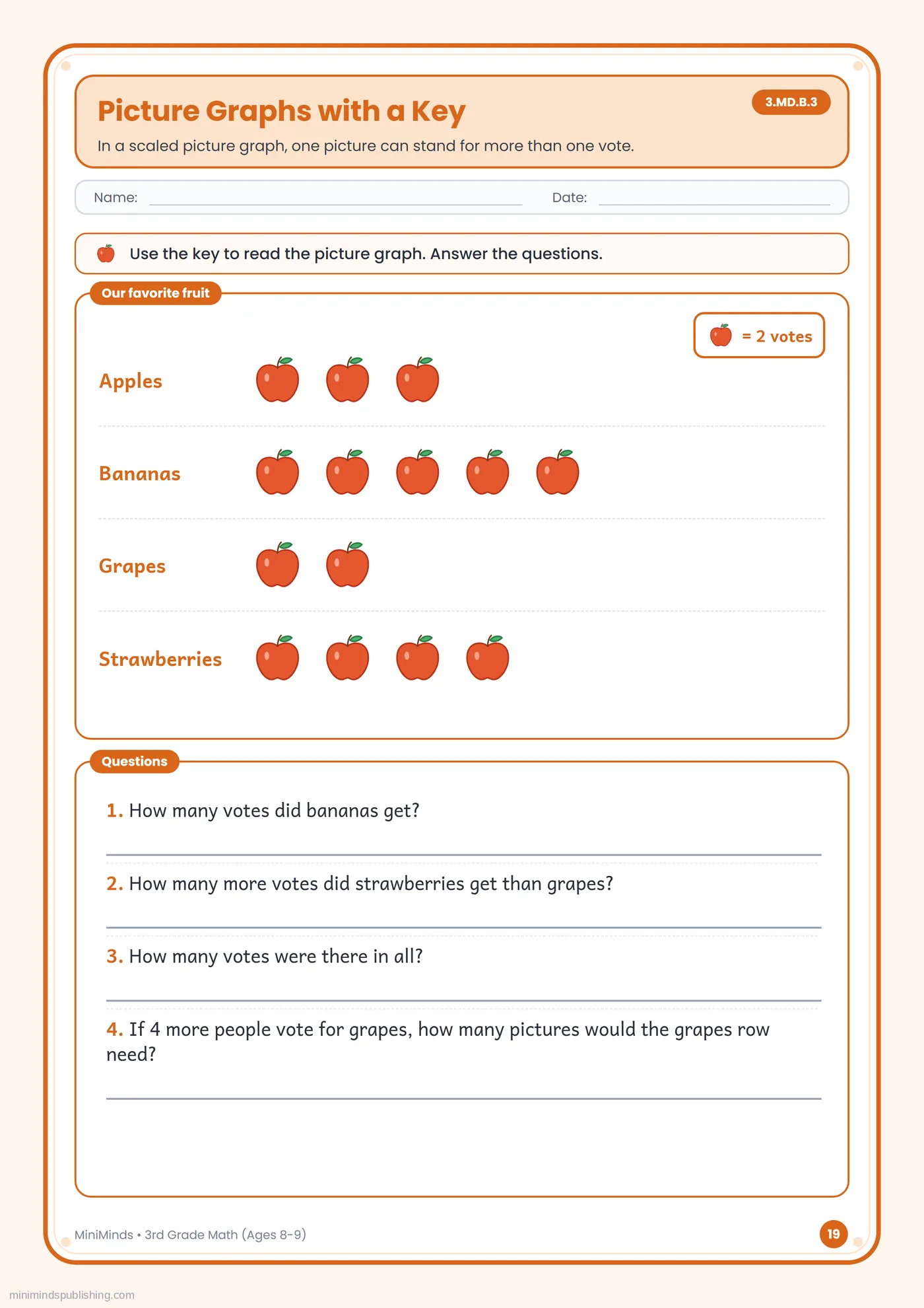 Picture Graphs with a Key — free printable 3rd Grade math worksheet for ages 8-9