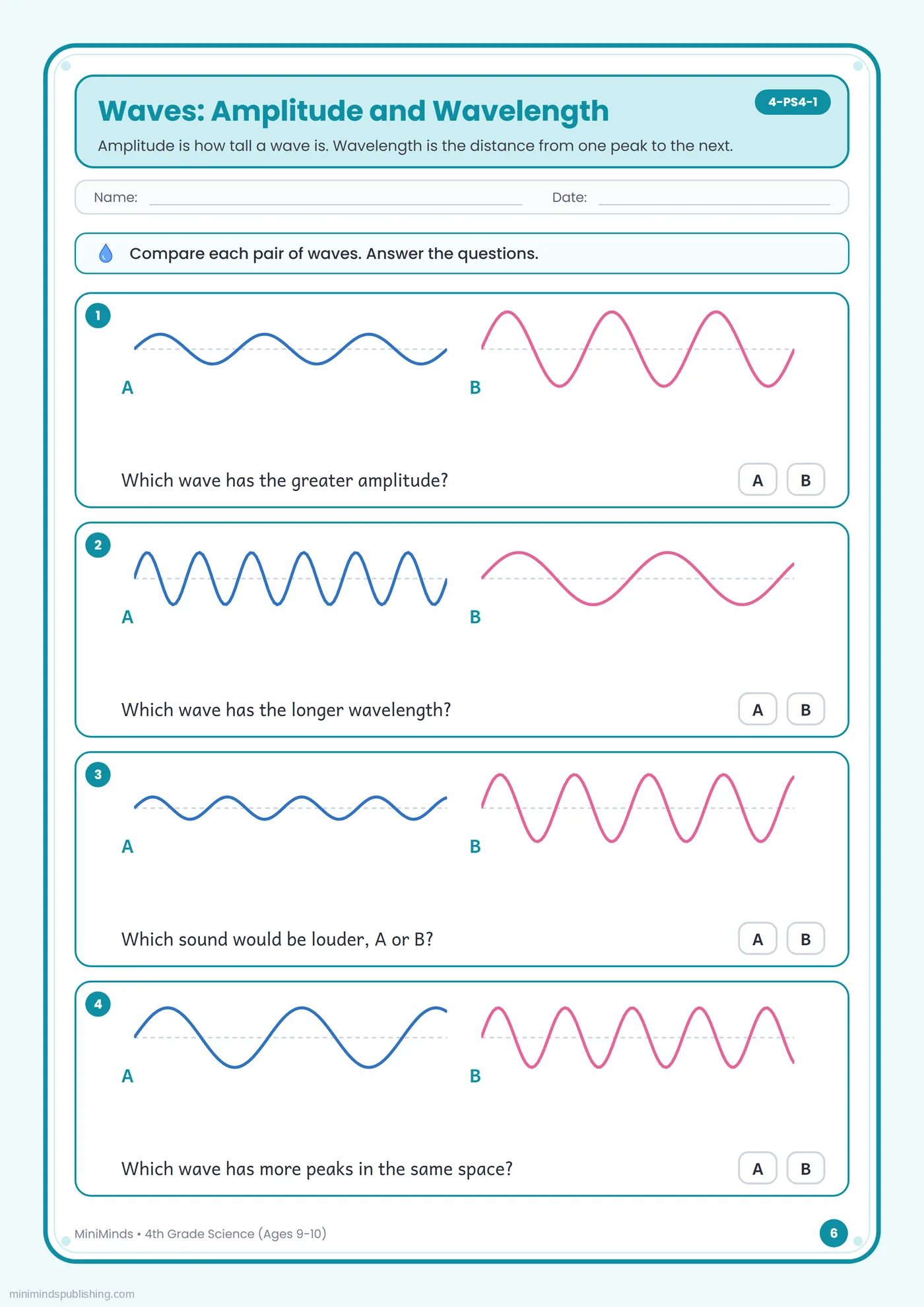 Waves: Amplitude and Wavelength — free printable 4th Grade science worksheet for ages 9-10